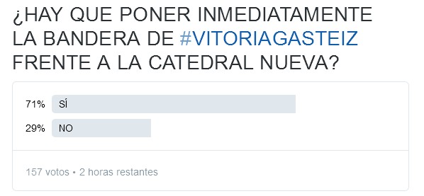 sondeo