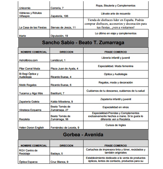Gasteiz 3