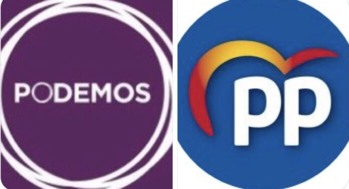elecciones siempre elecciones siempre