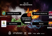 El camino de Baskonia a un nuevo título