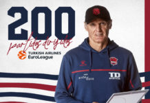 Dusko cumple 200 partidos en Euroliga