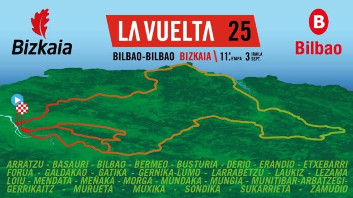 vueta-trafico-bilbao-ciclista Lío de tráfico en Bilbao el 3 de septiembre