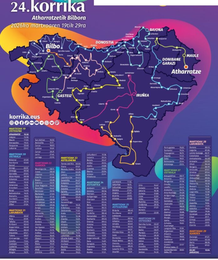 La Korrika recorrerá 2.175 kilómetros ¡Días en capitales vascas!