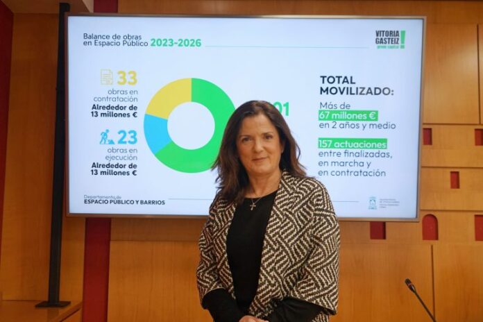 Beatriz-Artolazabal-obras-10022026-768x512