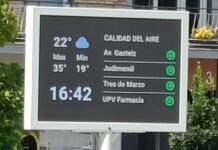 Mienten los termómetros de Vitoria Grados de mentira en Vitoria ¡Los termómetros engañan!