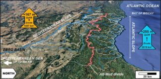 Álava revela: La corteza atlántica se eleva más que la mediterránea