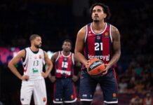 ¡Ojo! El partido de Baskonia cambia de horario